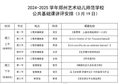 深耕課堂展風(fēng)采 共研共學(xué)促提升——鄭州藝術(shù)幼兒師范學(xué)校開展公共基礎(chǔ)課講評活動(dòng)