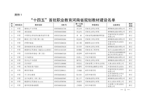 66 河南省職業(yè)教育規(guī)劃教材數(shù)目_01